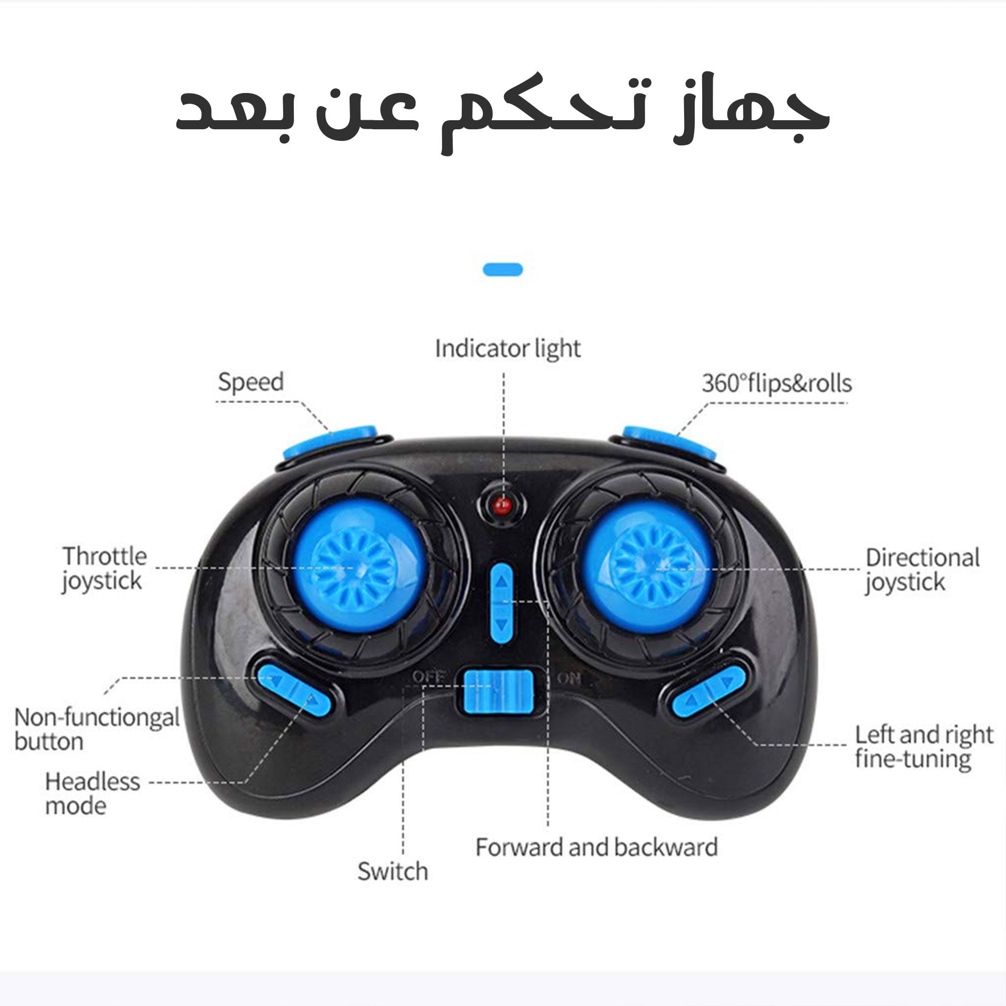 طائرة هليكوبتر مائية وجوية، ثلاثة في واحد الصورة 2