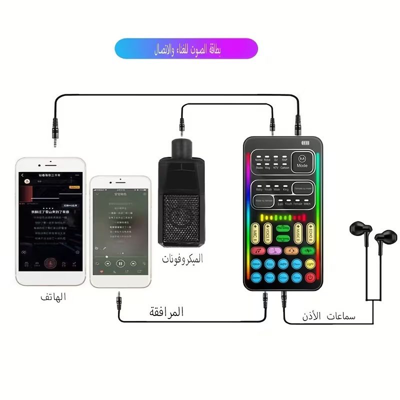 جهاز تغير الاصوات الصورة 7