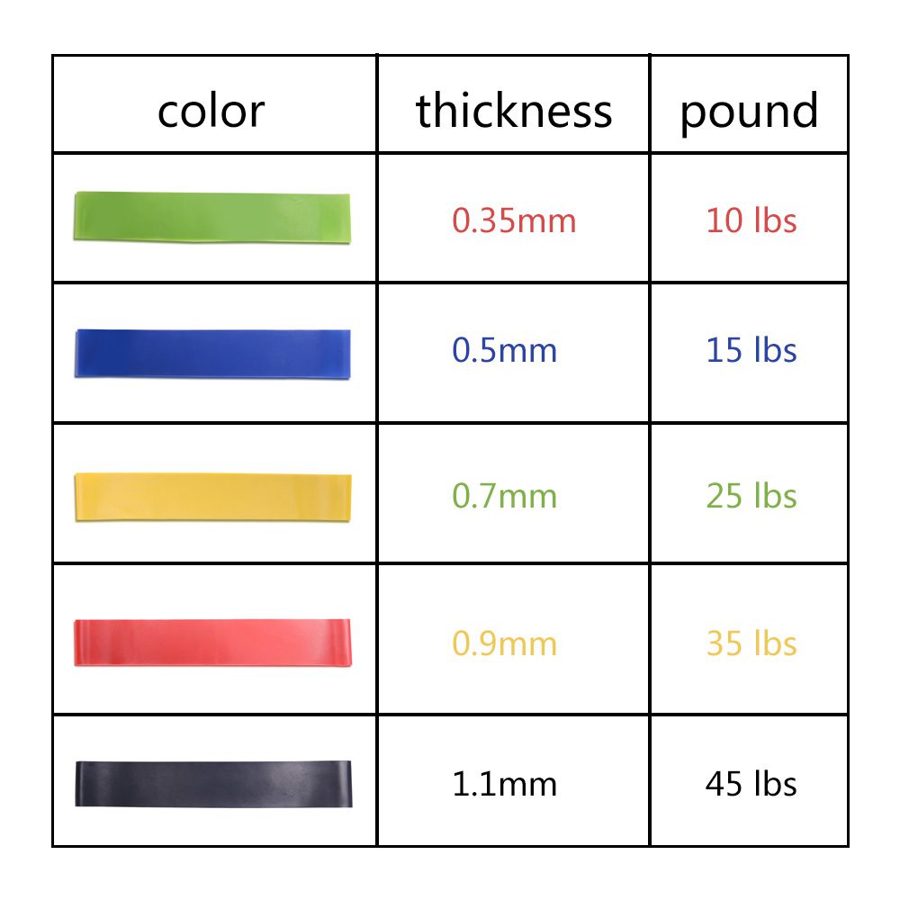 مجموعة الشداد المقاوم للعضلات الصورة 4