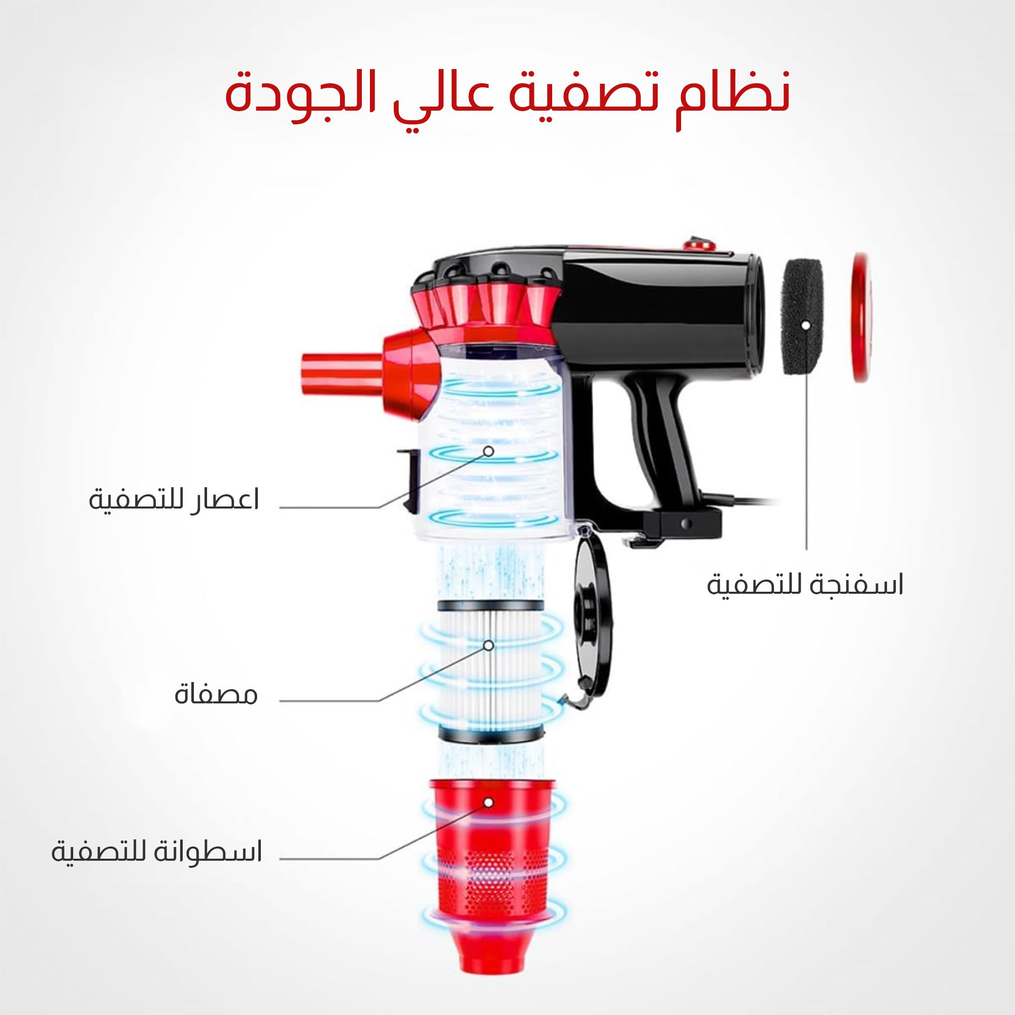 • مكنسة سلكية حديثة الصورة 7