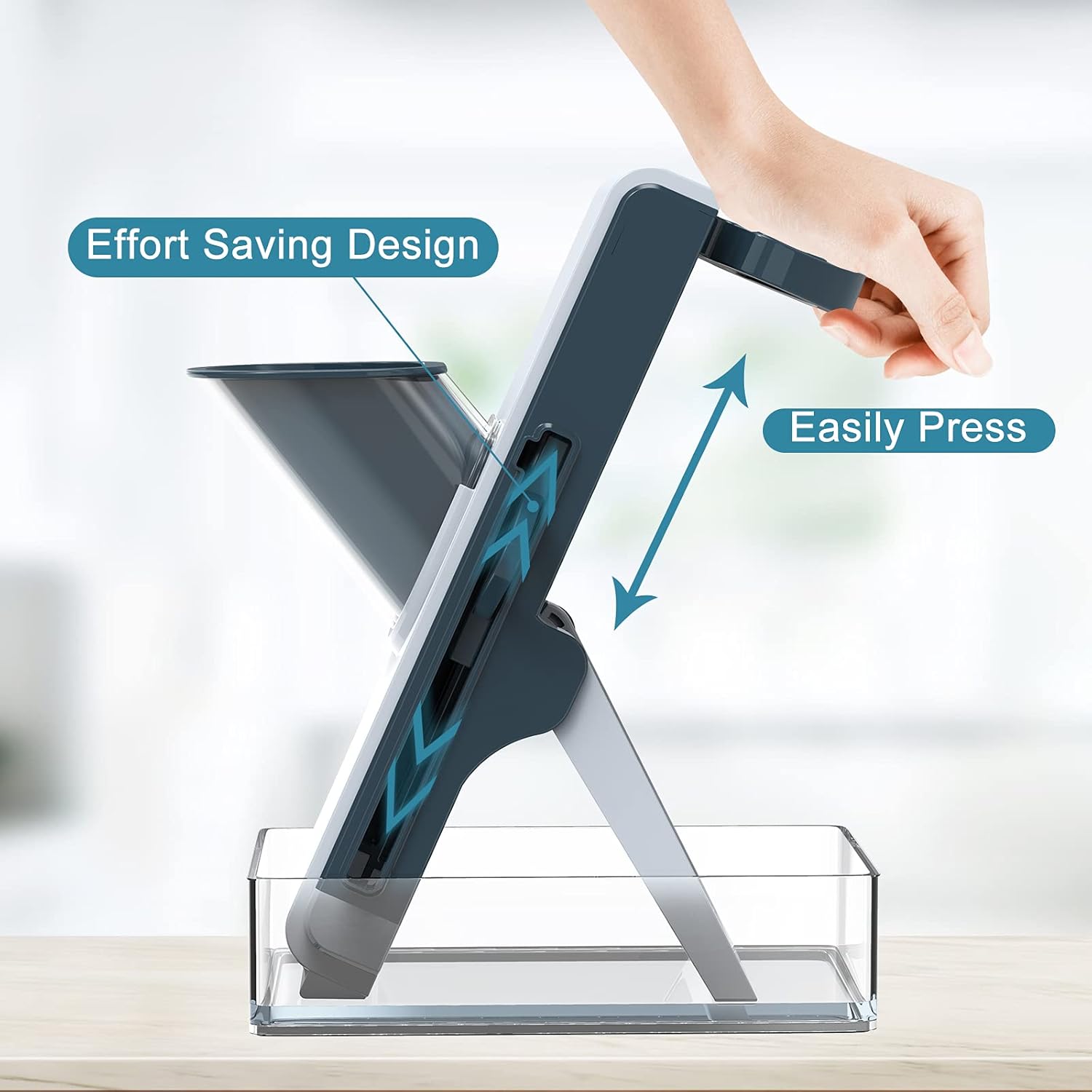 • قطاعة المندولين