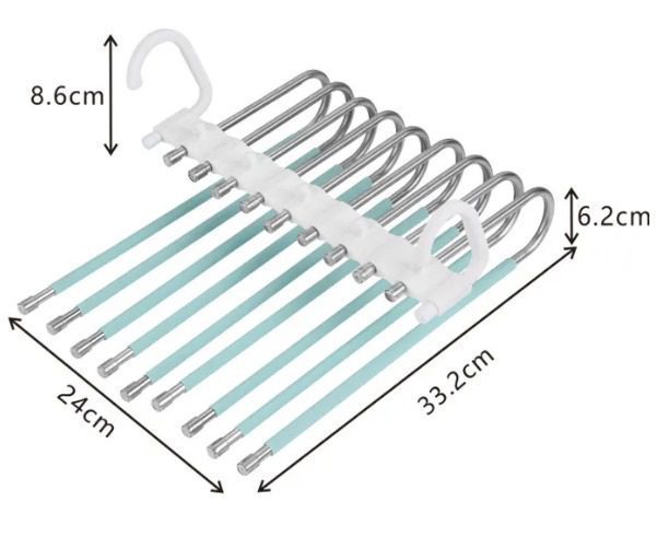 • علاقة متعددة الوظائف